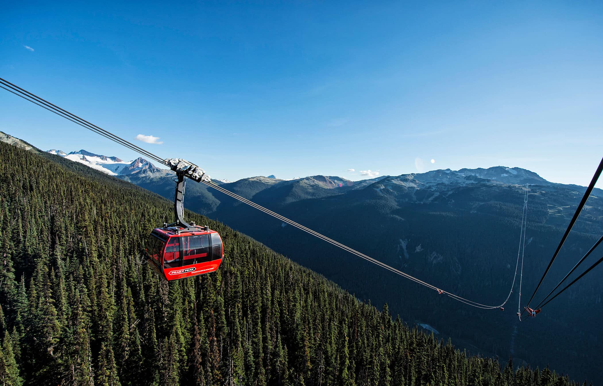 Whistler Mountain Peak To Peak Gondola De Canada Specialist